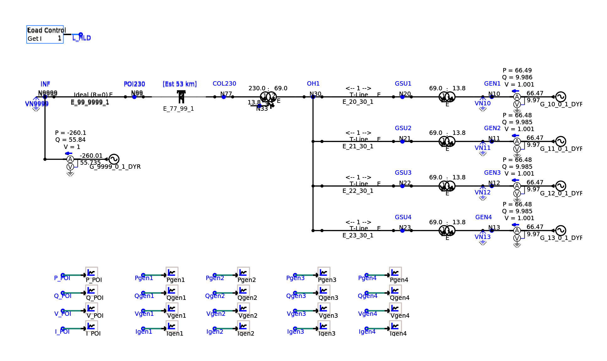 Grand View EGS I PSCAD Model